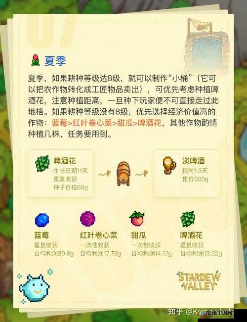 星露谷物语之夏：探索夏天适合种植的各类树木及其奇妙用途