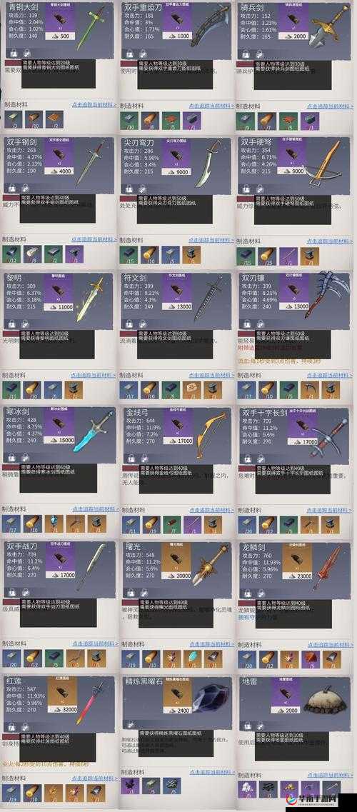 冰原守卫者制作鱼竿的方法与步骤详解