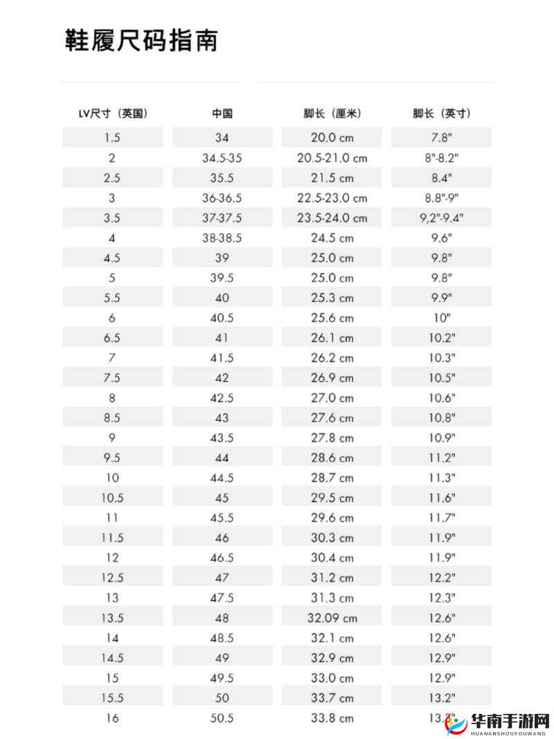 欧洲尺码日本尺码美国欧洲lv对照表