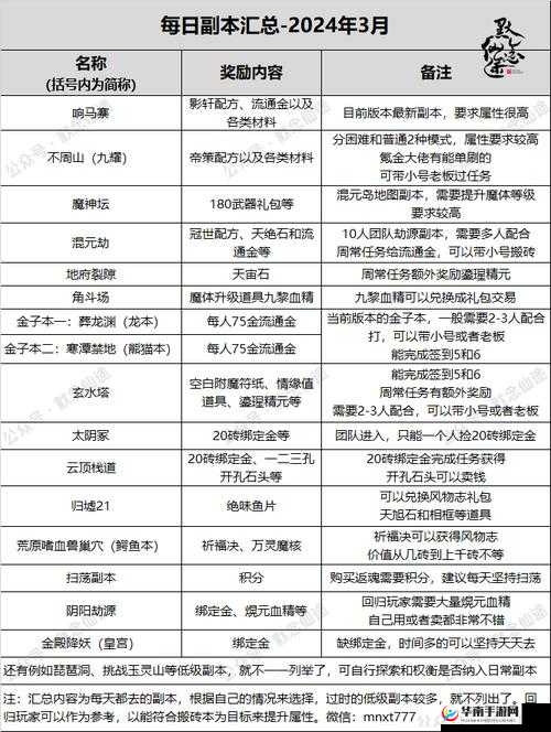 寻仙手游深度解析，灵力值系统功能玩法全面指南