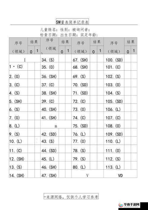 S 给 M 的任务表图片：清晰任务呈现