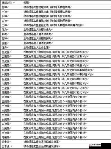 征途2手游，深度解析界面操作系统与玩法功能全面指南