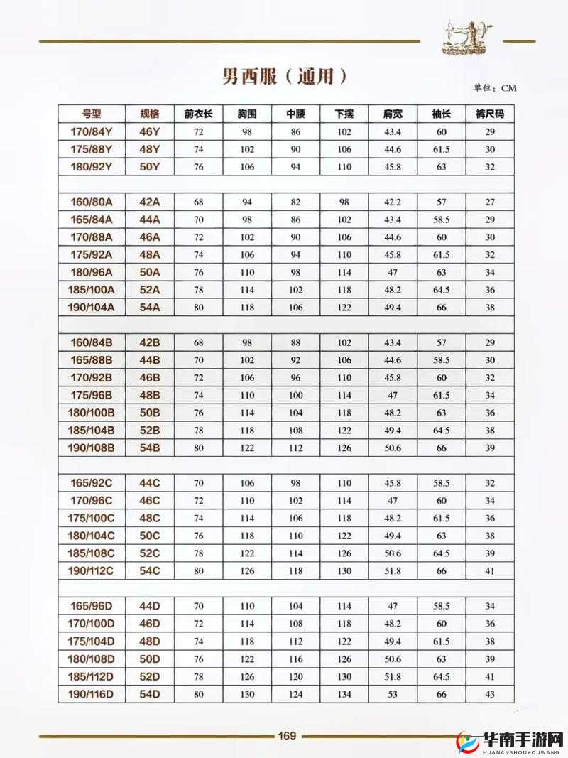 国产尺码和欧洲尺码表对照：详细解读两者差异与换算方法