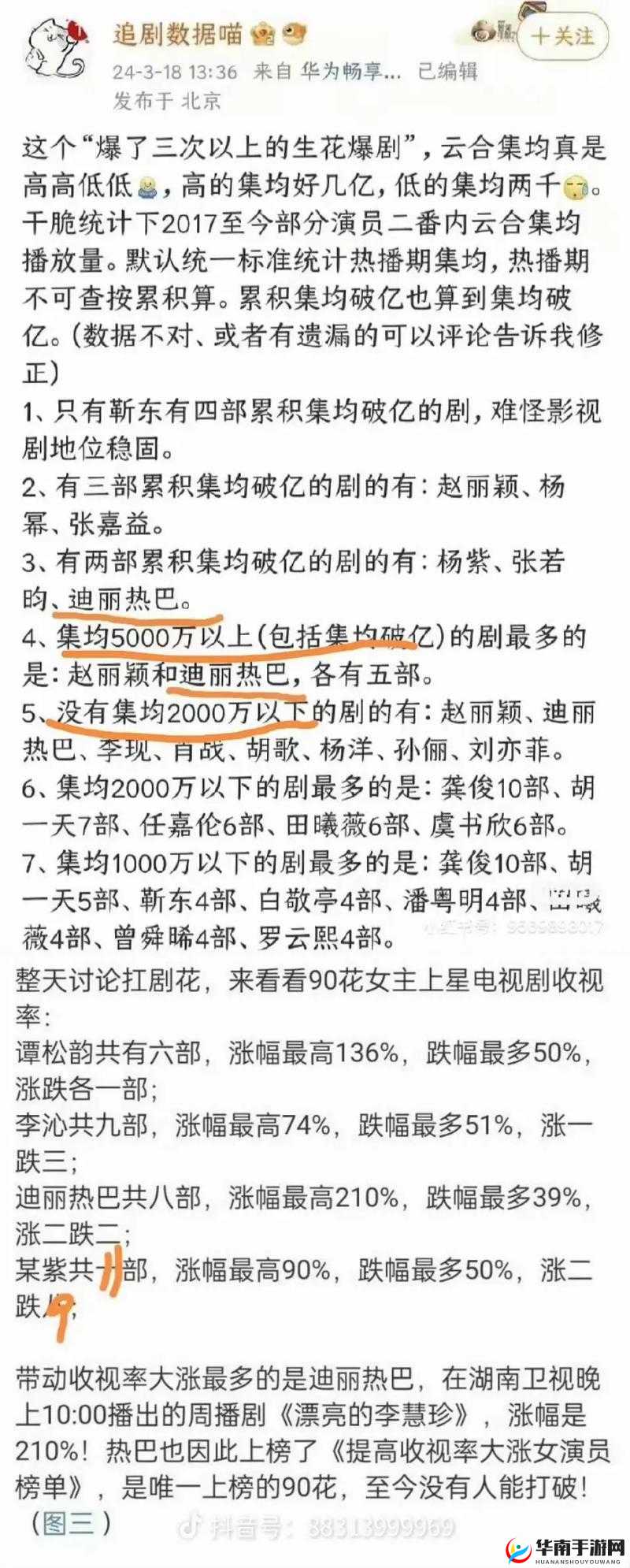 黑料吃瓜：娱乐圈不为人知的秘密大揭秘