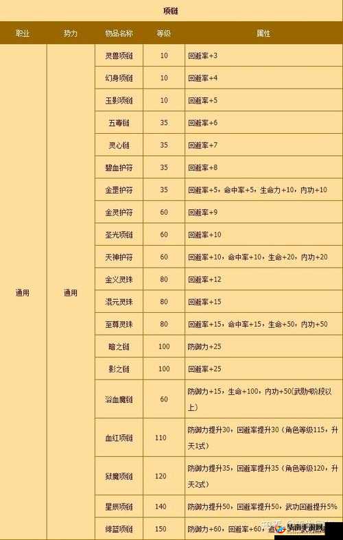 热血江湖手游5月3日14时开服庆典，活动内容与福利详解
