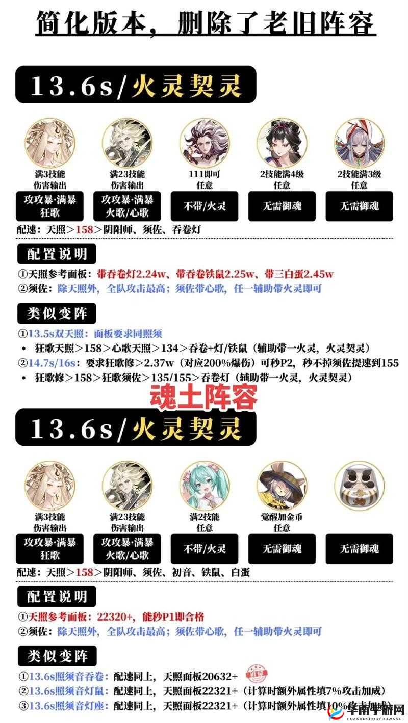 阴阳师游戏中御魂强化策略，解锁斗技阵容潜力，助力段位实现跃升的关键
