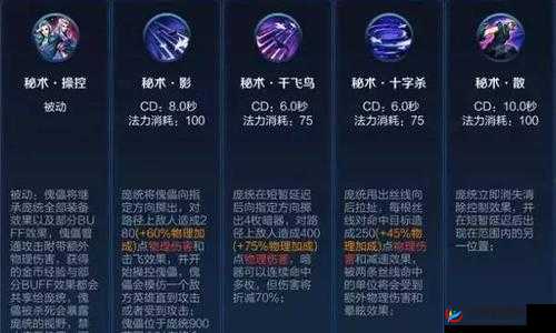 王者荣耀2017新英雄庞统，全面解析团战制胜技巧与对线细节策略