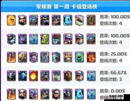皇室战争策略巅峰，深入剖析哥布林飞桶卡组的王者之道
