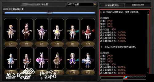 泰利的魔法旅途，全面深度解析其独特而丰富的时装系统