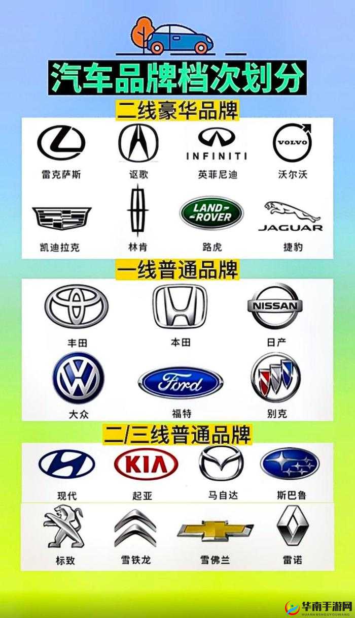 日产精品一线二线三线：全面解析不同层级产品的特色与优势