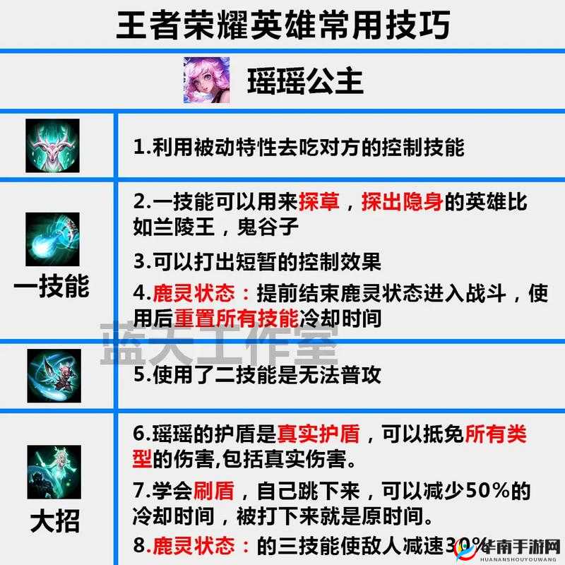 王者荣耀S7赛季射手英雄崛起，热门射手技巧攻略全面详谈