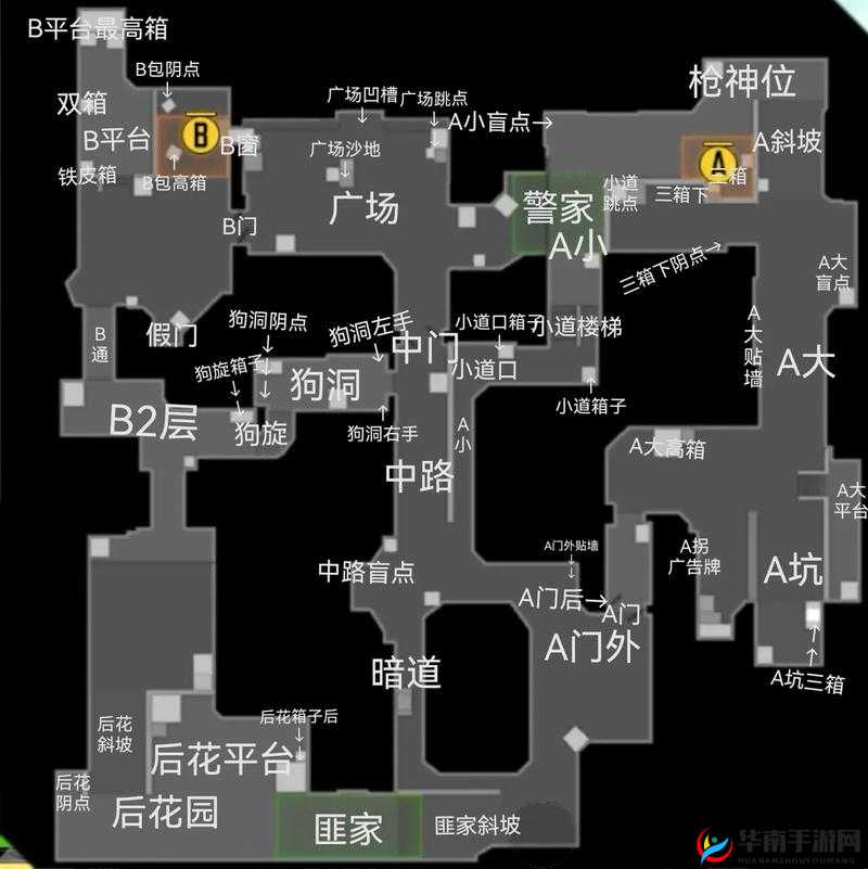 CF手游经典地图沙漠灰全新枪神套路，资源管理中策略与实践的重要性