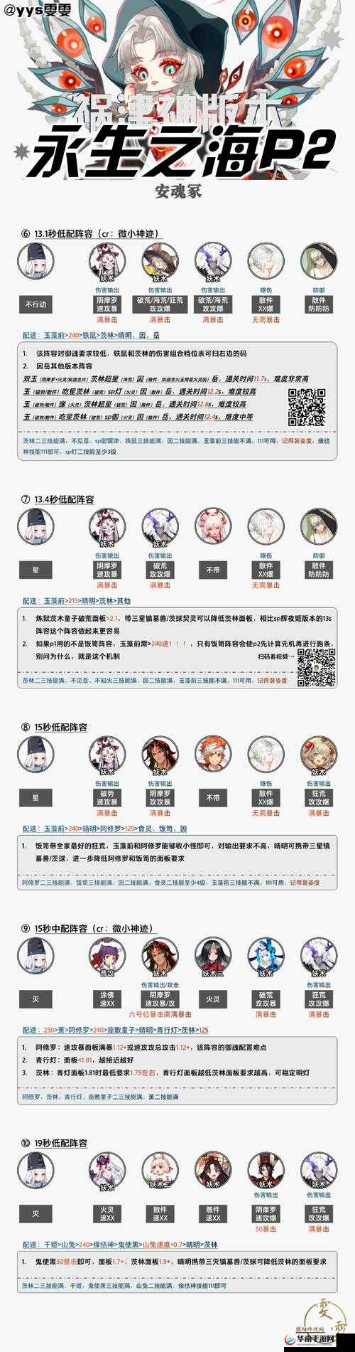 阴阳师手游深度策略分析，多样化战术有效克制双拉阵容探讨