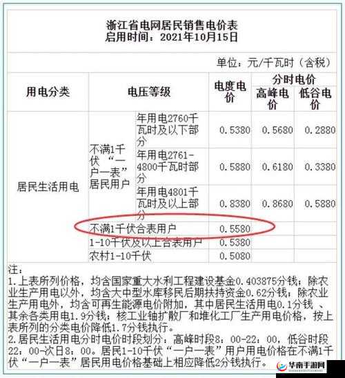 日本免费三色电费 2024 年：福利还是陷阱？