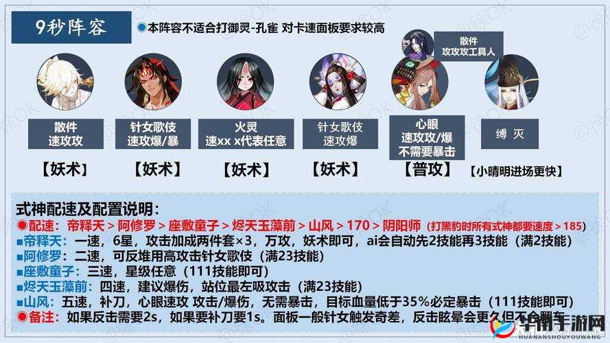 阴阳师手游深度剖析，构建驱散阵容与高效挂机通关御灵副本的策略艺术