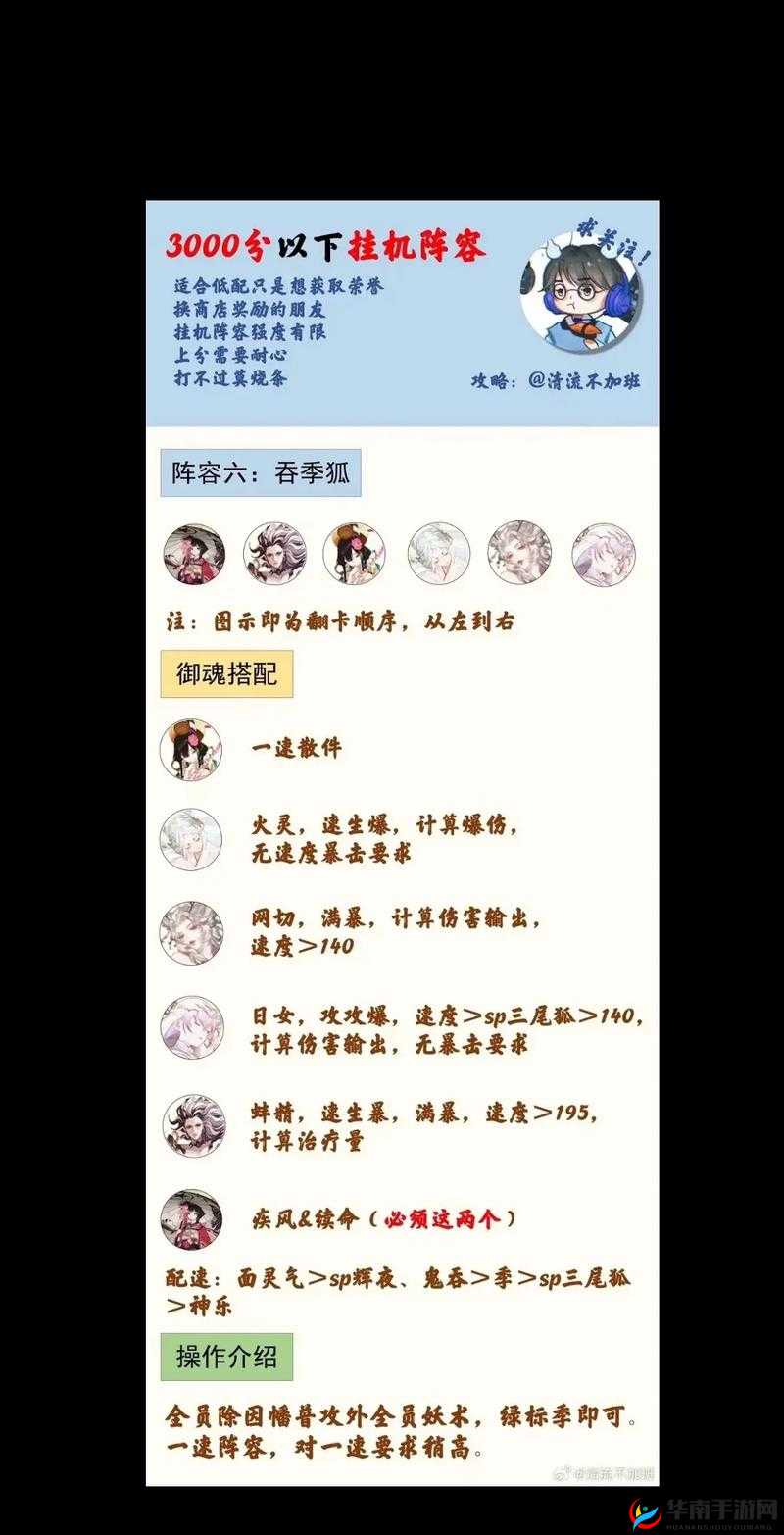 阴阳师玩家的空间照片墙，记录斗技历程与分数荣耀的交织世界