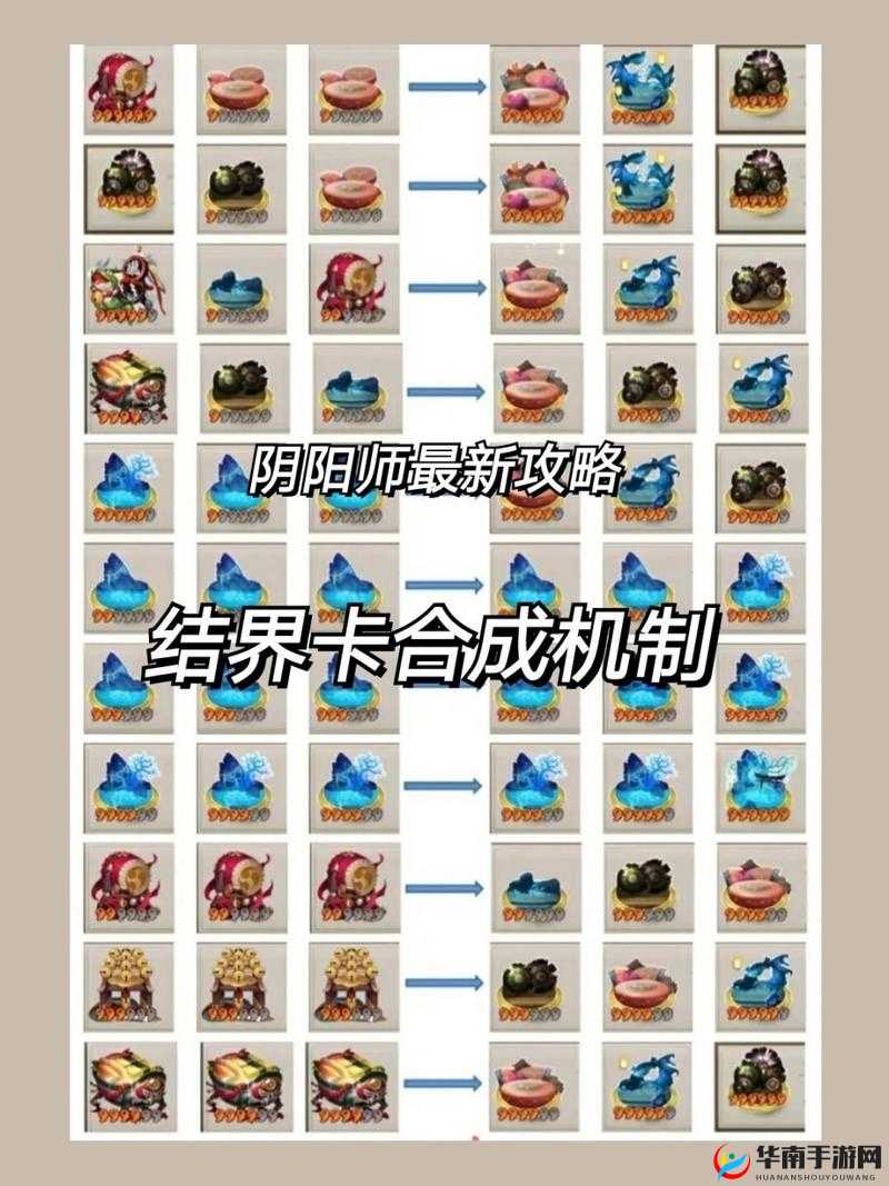 阴阳师游戏攻略，高效合成结界卡技巧，揭秘保留斗鱼变异卡合成策略