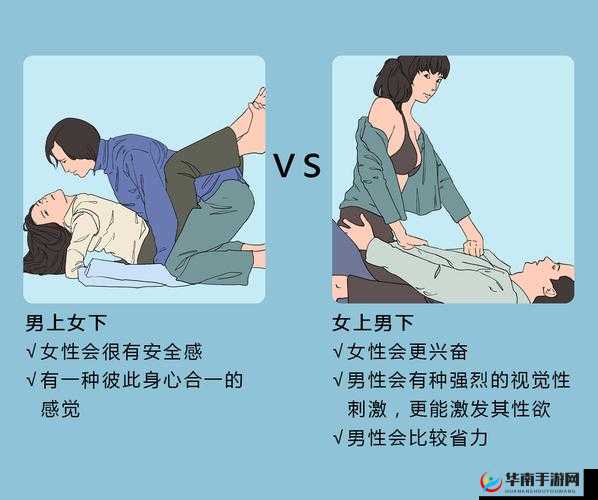 男女上下拱 120：探索独特身体姿势的奥秘与技巧