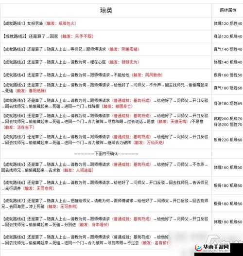 问道手游必备，超级仙风散助力，解锁双倍经验加速你的角色升级之旅