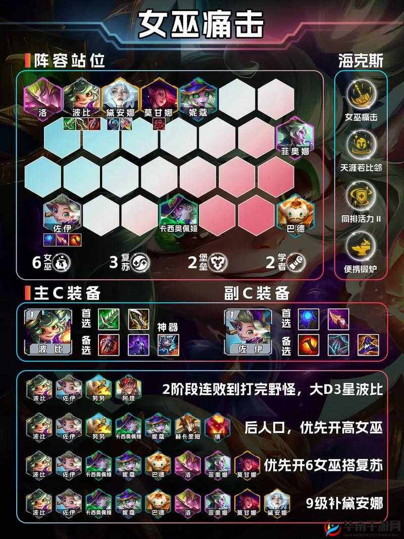 英雄使命，深度剖析英雄角色定位与最优化阵容搭配策略
