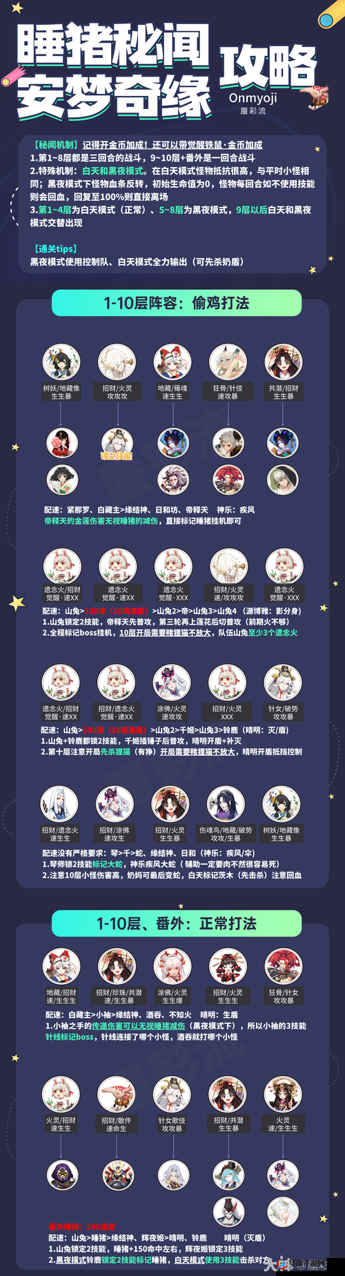 阴阳师雨女副本5层通关全攻略，心得分享与高效阵容搭配秘籍