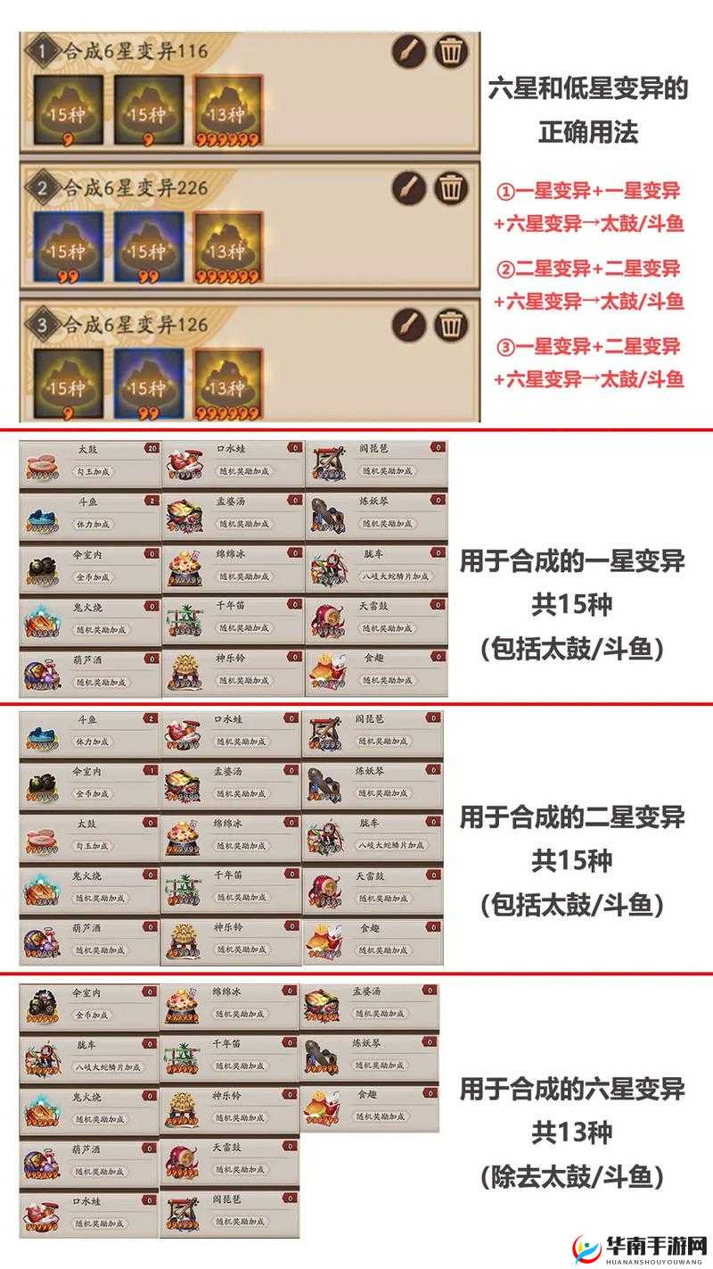 阴阳师手游攻略，掌握高效合成太鼓斗鱼技巧，最大化提升结界卡价值策略