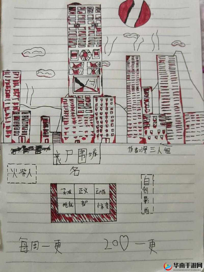 丧尸围城末日生存指南，全面揭秘装备获取途径与策略
