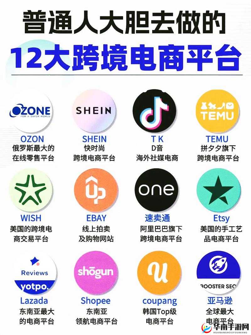 2024amazon 欧洲站：开启跨境电商全新征程与机遇
