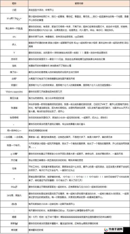 诛仙手游深度探索，冷静炼器别浪称号的获取攻略与奇妙世界解析