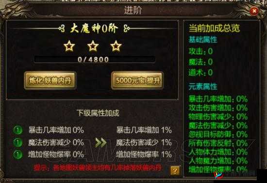 仙境传奇游戏内金币获取方法与途径的全方位深度解析