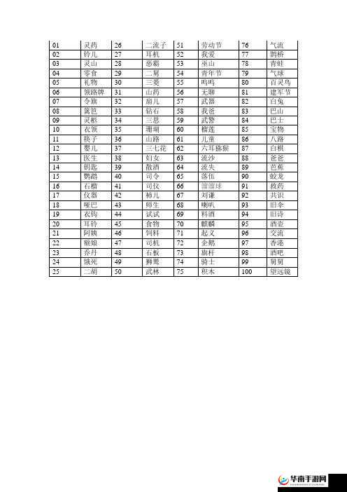 成品码 78w78：解锁独特秘密的关键数字组合