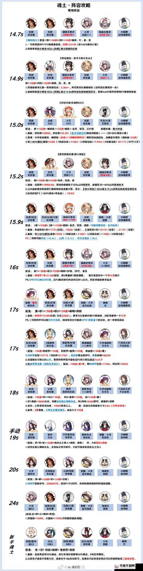 阴阳师新秘境揭秘，笛声引出的新式神彩蛋与声优立花慎之介的悬赏挑战之谜