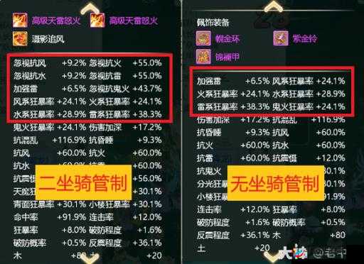 大话西游热血版全面解析，坐骑获得方法详细介绍及攻略