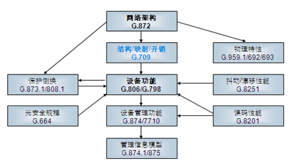 ds2600ii 色带在日常办公中的重要应用及优势探讨