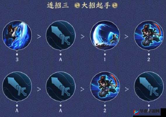 王者荣耀宫本武藏深度解析，掌握二刀流技巧，进阶为真男人攻略