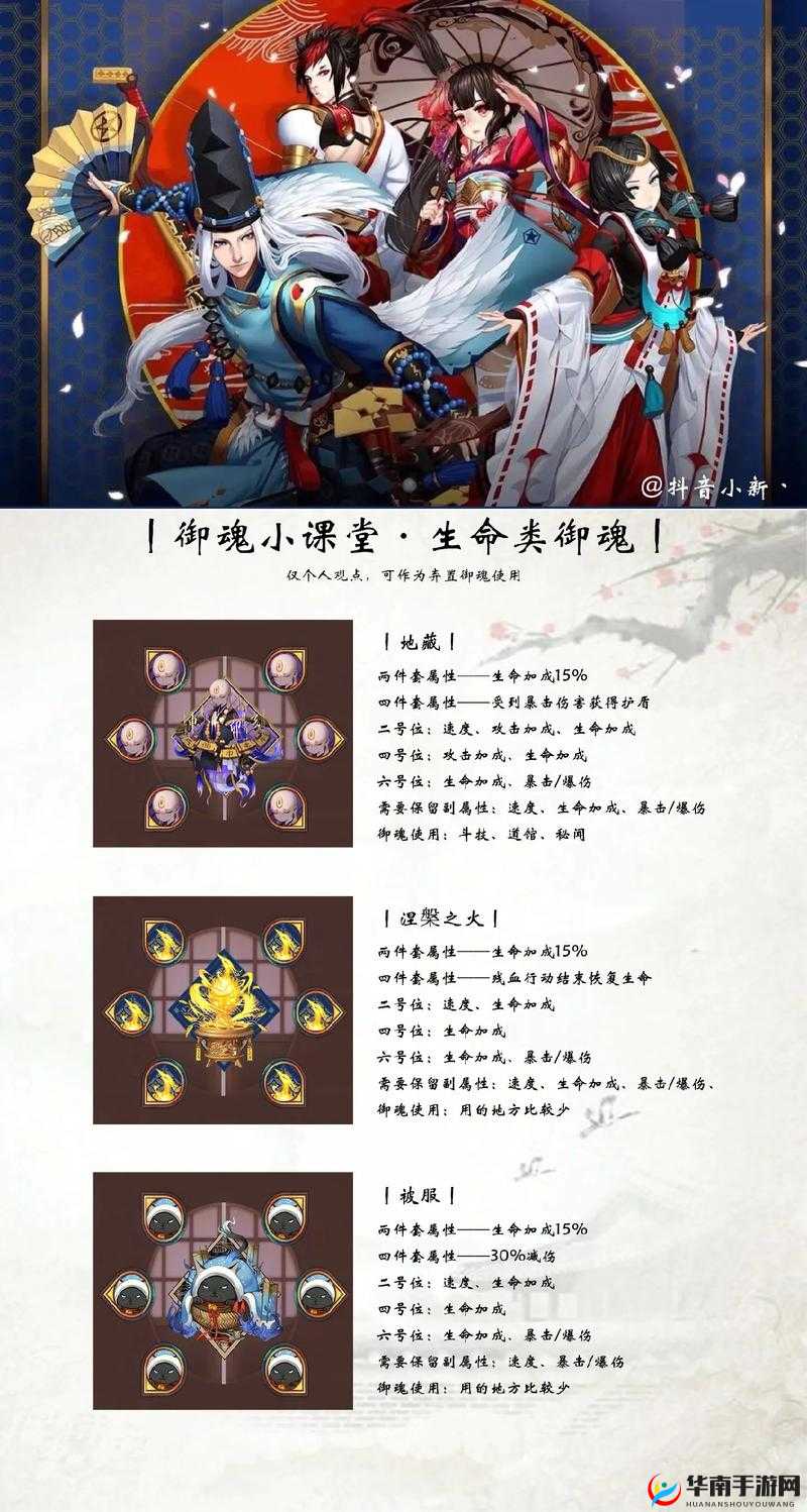 阴阳师玩家须知，4星5星御魂奉纳的金币收益可能并不如预期划算！