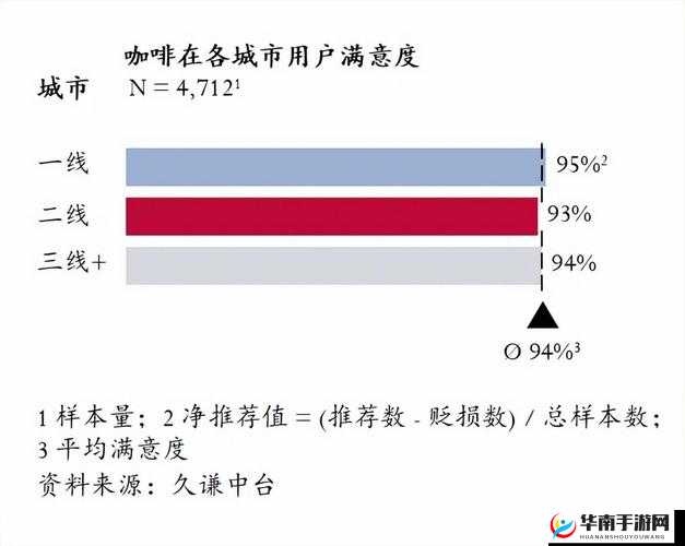 日本一线和三线的区别是什么：全面深度剖析与对比