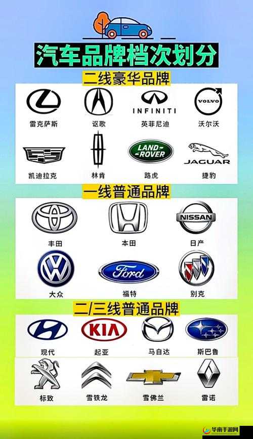 日产 2019 区一线二线三线：探索汽车行业的奥秘