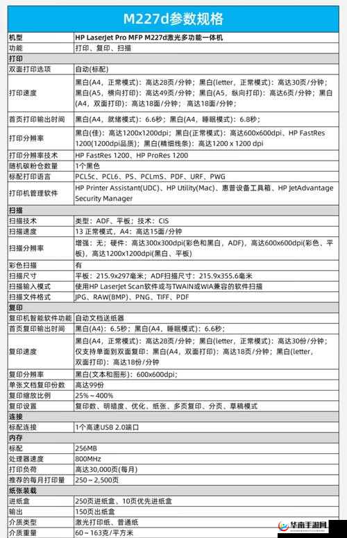 已满 18 点此自动转 M329 相关事项说明