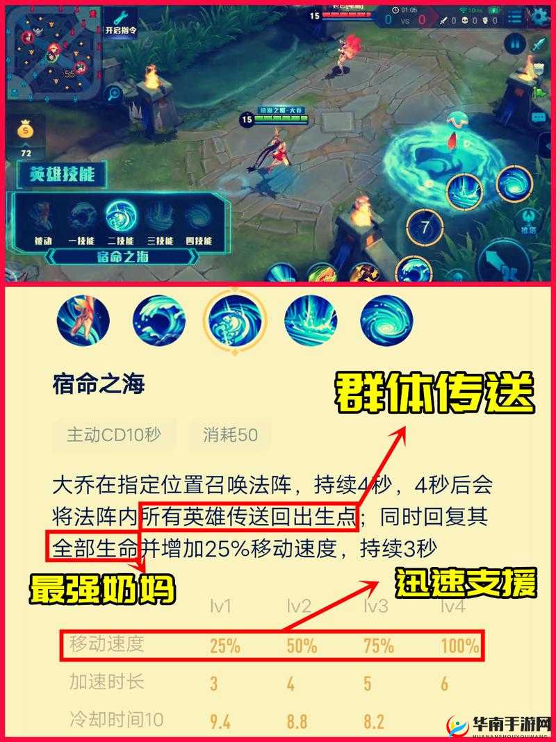 王者荣耀大乔四技能深度剖析，英雄背景故事、资源管理技巧及价值最大化策略