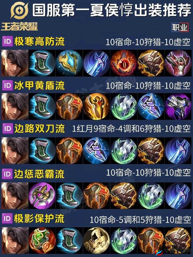 王者荣耀夏侯惇制胜秘籍，精准资源管理，让对手哀叹死在我的刀下是荣幸