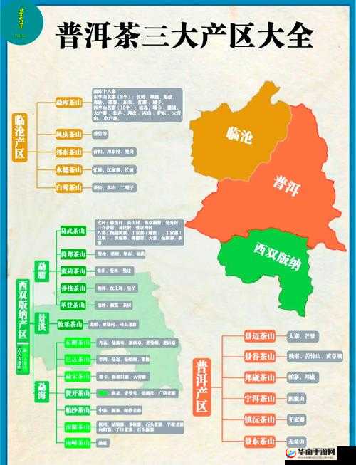 问题解决：久一线产区二线产区三线产区之探索