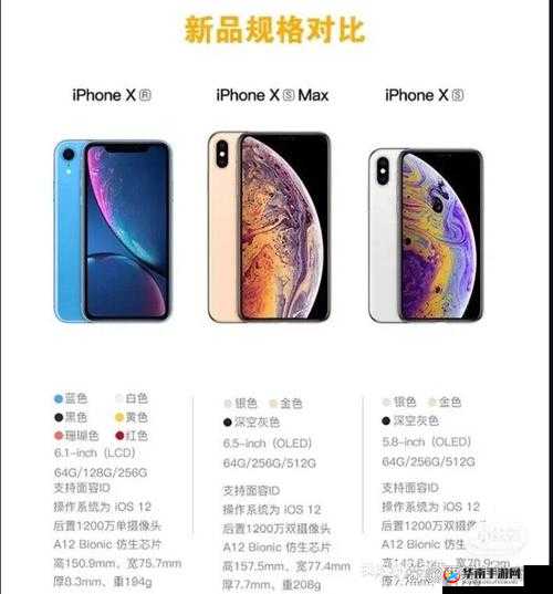 iphonexsmax 欧美高级网传增加收费限制，平台称这是为了提供更好的服务