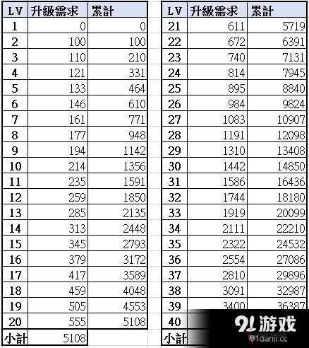 火焰纹章英雄深度解析，属性相克机制与战斗伤害计算全攻略