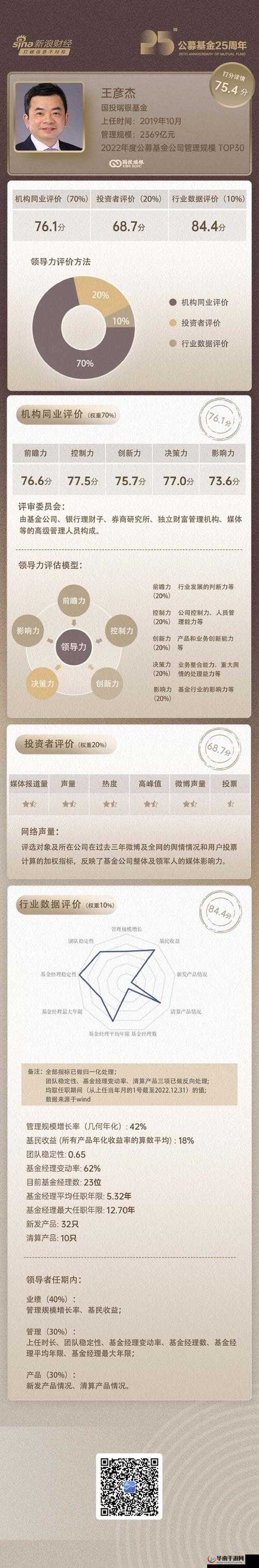 牛牛影视传媒有限公司的股东信息：详细解读与深度分析