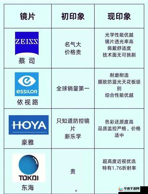 日本三线品牌与韩国三线品牌对比：差异与相似之处