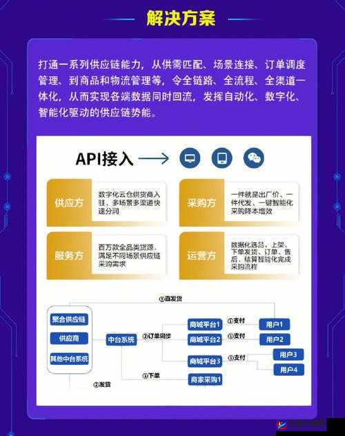 啊～好痛嗯～轻一点app：一款引发关注的特别应用