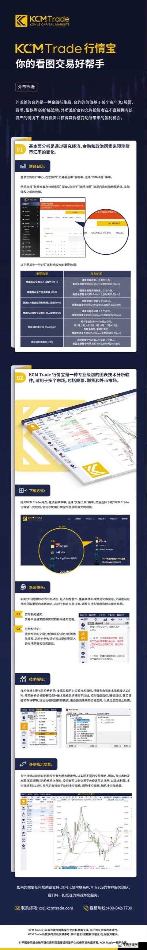 免费看行情软件网站大全：涵盖丰富行情资源的汇总平台