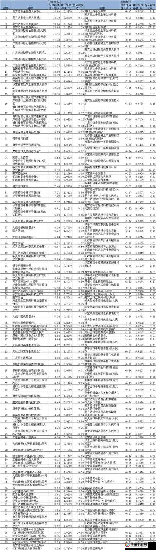 91 精品产国品一二三产区区别：深度解析各产区特点及差异