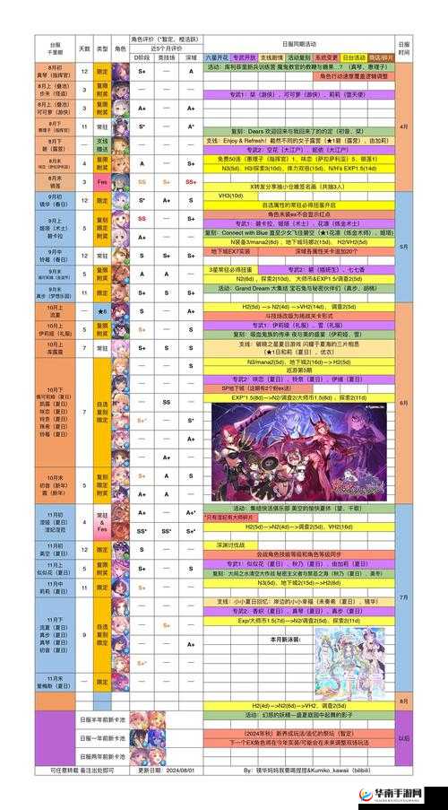 公主连结竞技场冲榜必备，高效阵容搭配策略与推荐指南